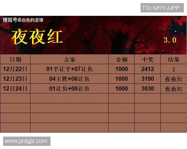 竞彩足球明星店带你畅享精彩赛事预测与投注体验